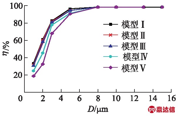 width=221,height=145,dpi=110
