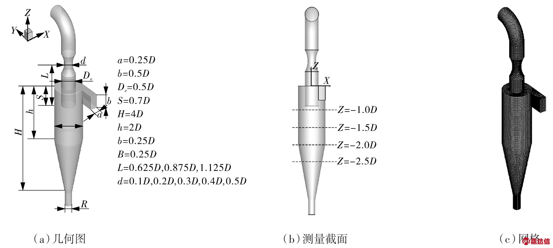 pagenumber_ebook=64,pagenumber_book=60