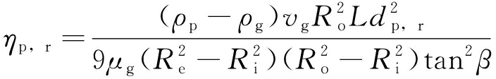 width=108,height=41,dpi=110
