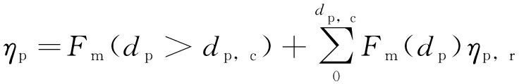width=269,height=44,dpi=110