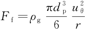 width=102,height=35,dpi=110