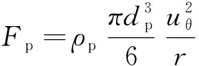 width=105,height=35,dpi=110