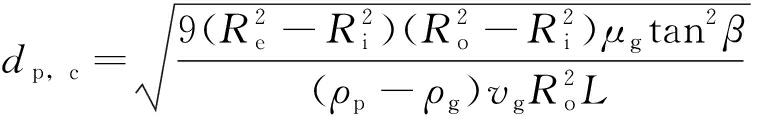 width=278,height=44,dpi=110