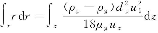 width=67,height=38,dpi=110
