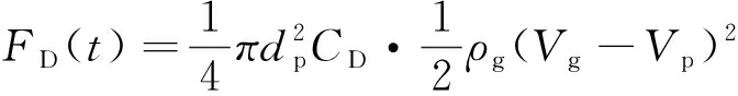 width=246,height=32,dpi=110