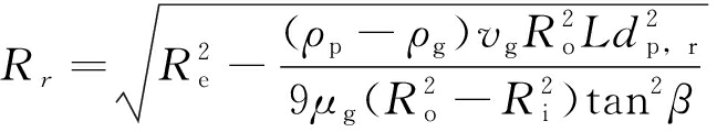 width=150,height=256,dpi=110