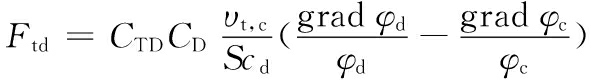 width=217,height=29,dpi=110