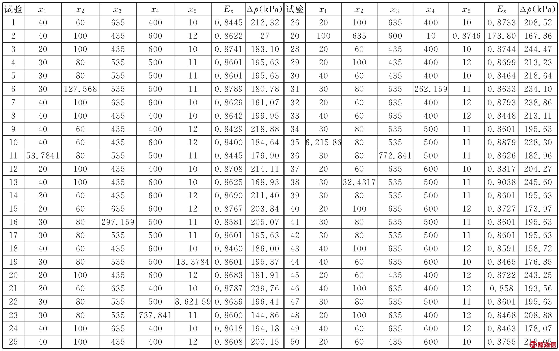 width=709,height=445,dpi=110