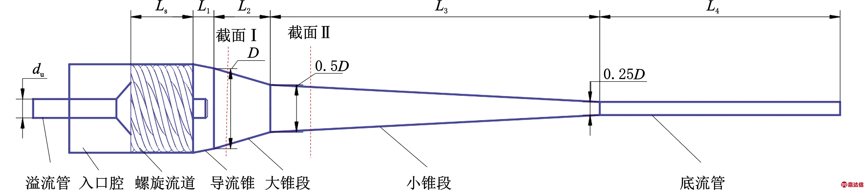 width=649,height=143,dpi=110
