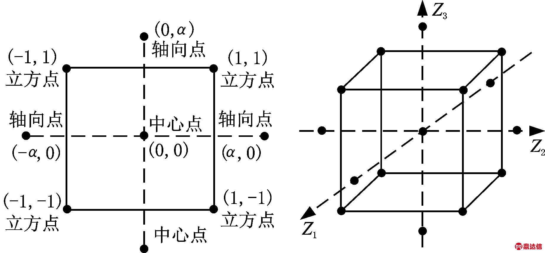 width=338,height=156,dpi=110