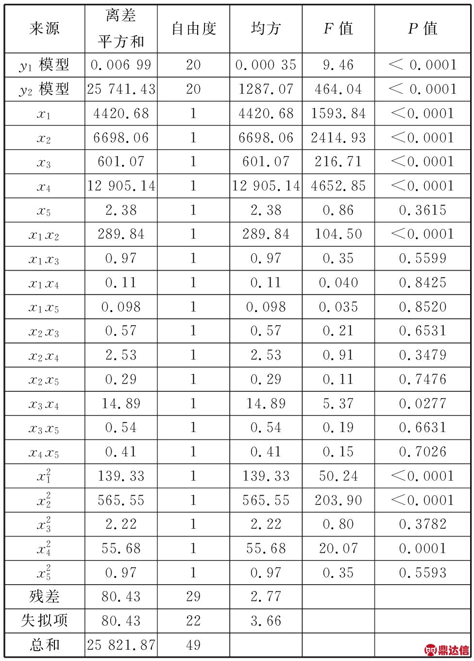 width=357,height=498,dpi=110