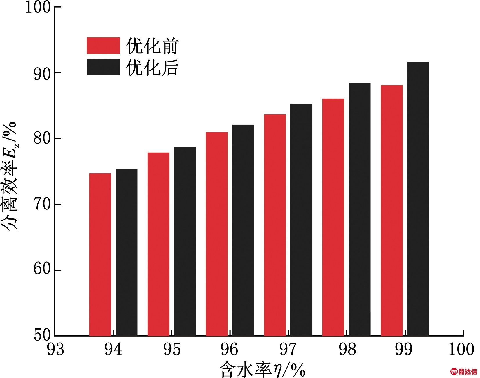 width=303,height=238,dpi=110