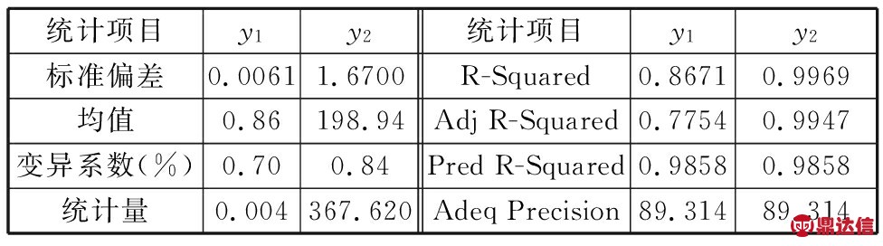width=357,height=41,dpi=110