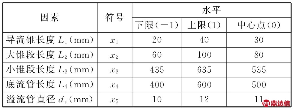 width=357,height=134,dpi=110