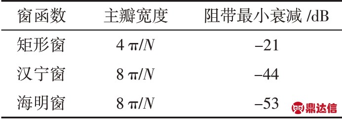 pagenumber_ebook=90,pagenumber_book=83