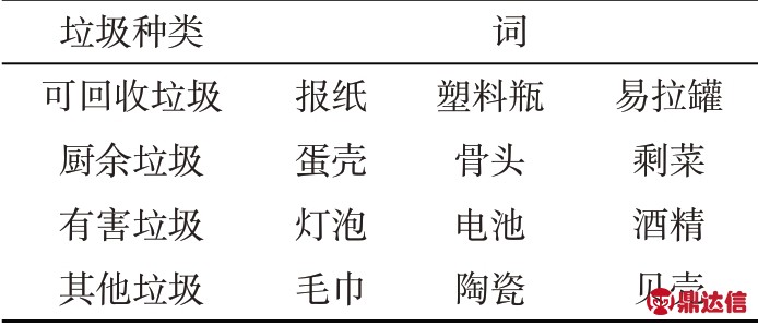pagenumber_ebook=91,pagenumber_book=84