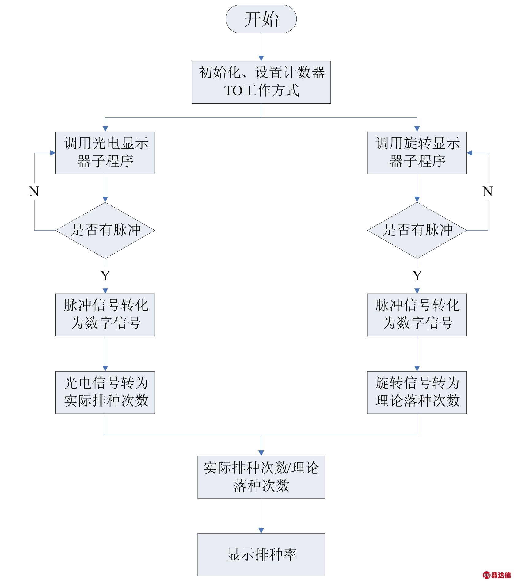 pagenumber_ebook=72,pagenumber_book=67