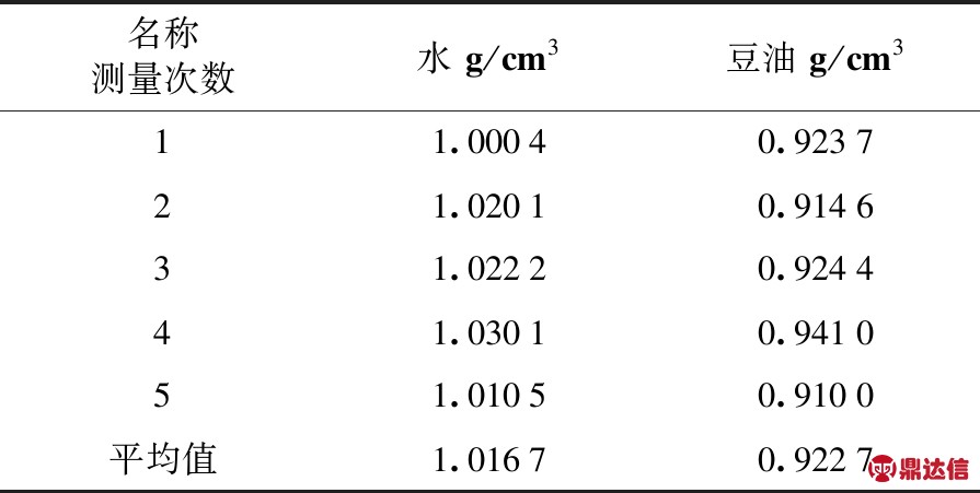 width=328,height=165,dpi=110