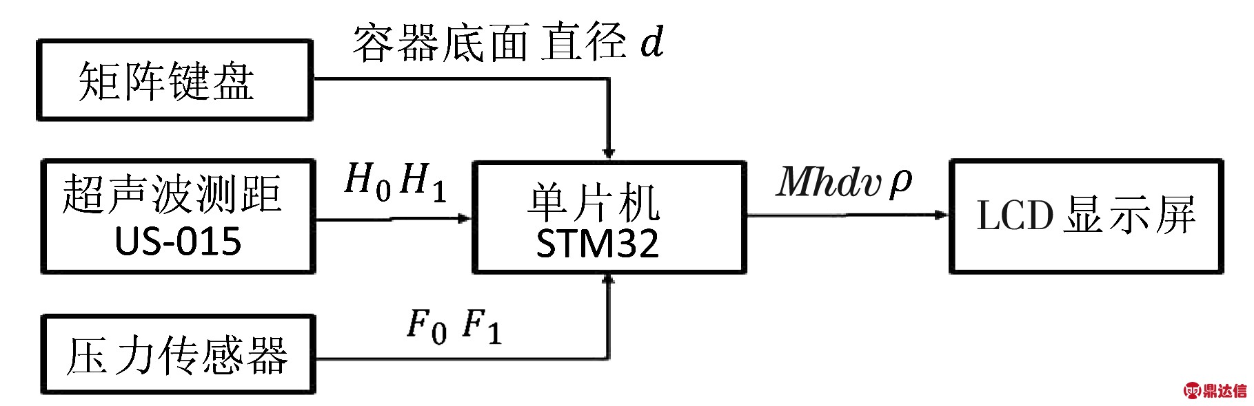 width=333,height=108,dpi=110