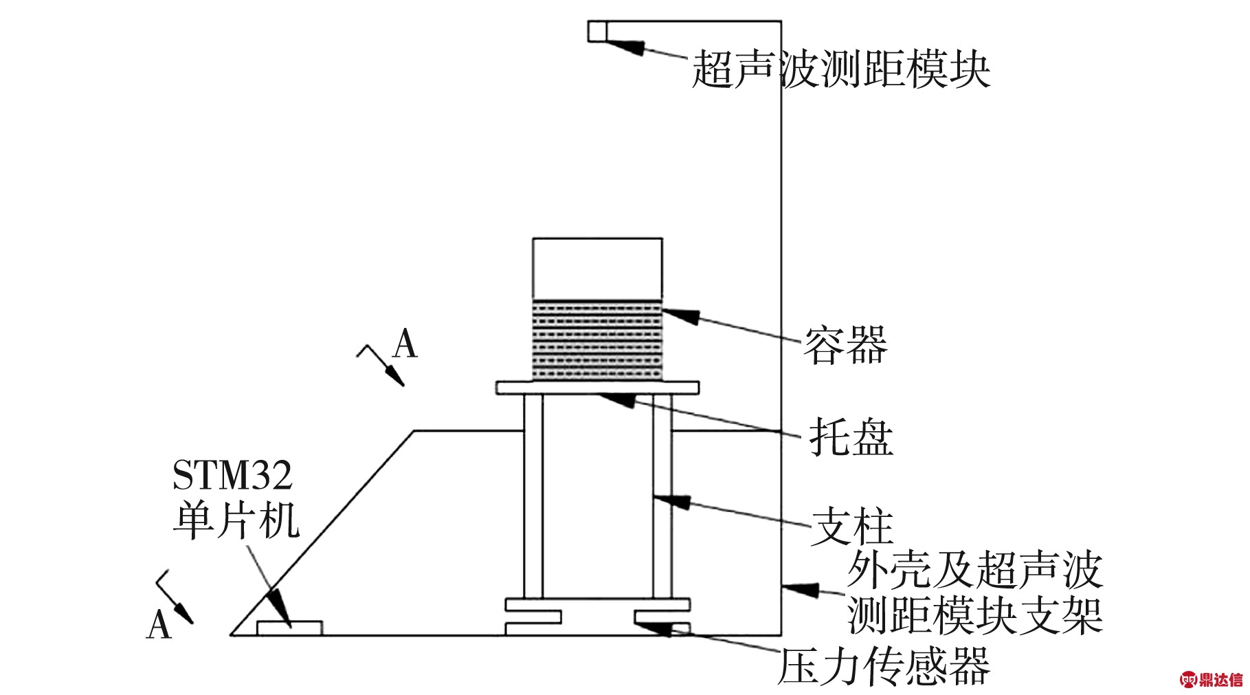 width=333,height=185,dpi=110