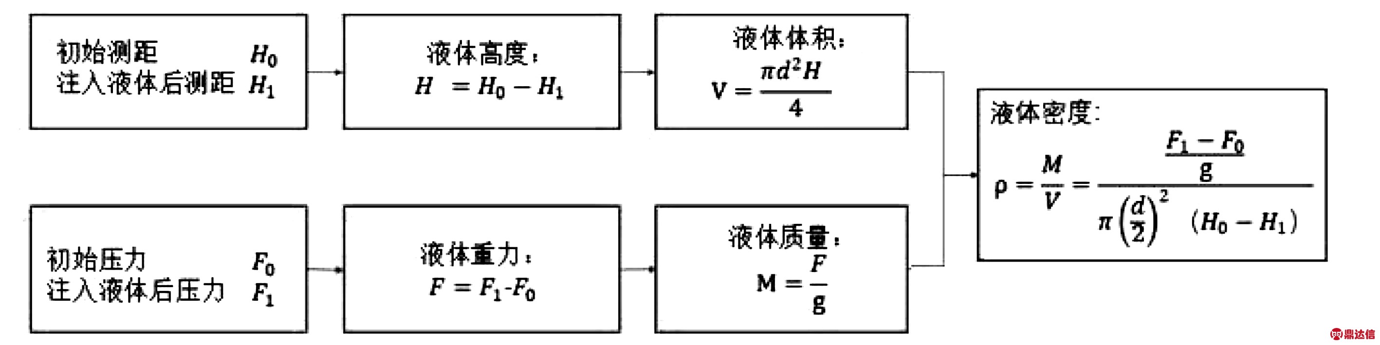 width=519,height=129,dpi=110