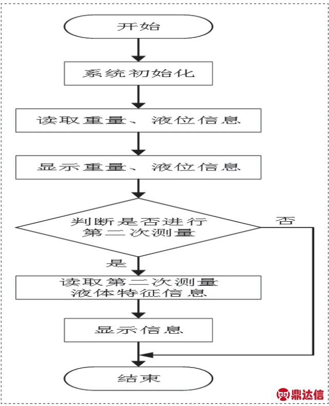 pagenumber_ebook=141,pagenumber_book=139