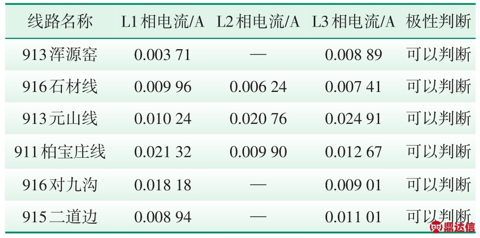 pagenumber_ebook=61,pagenumber_book=56