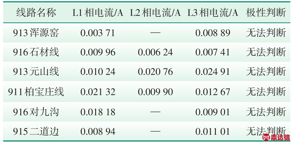 pagenumber_ebook=60,pagenumber_book=55