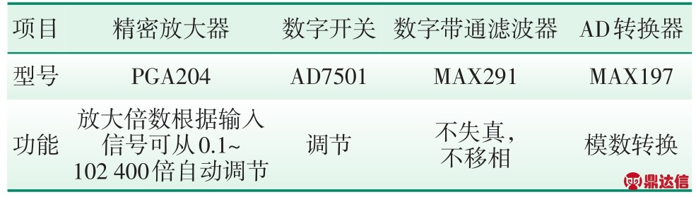 pagenumber_ebook=60,pagenumber_book=55