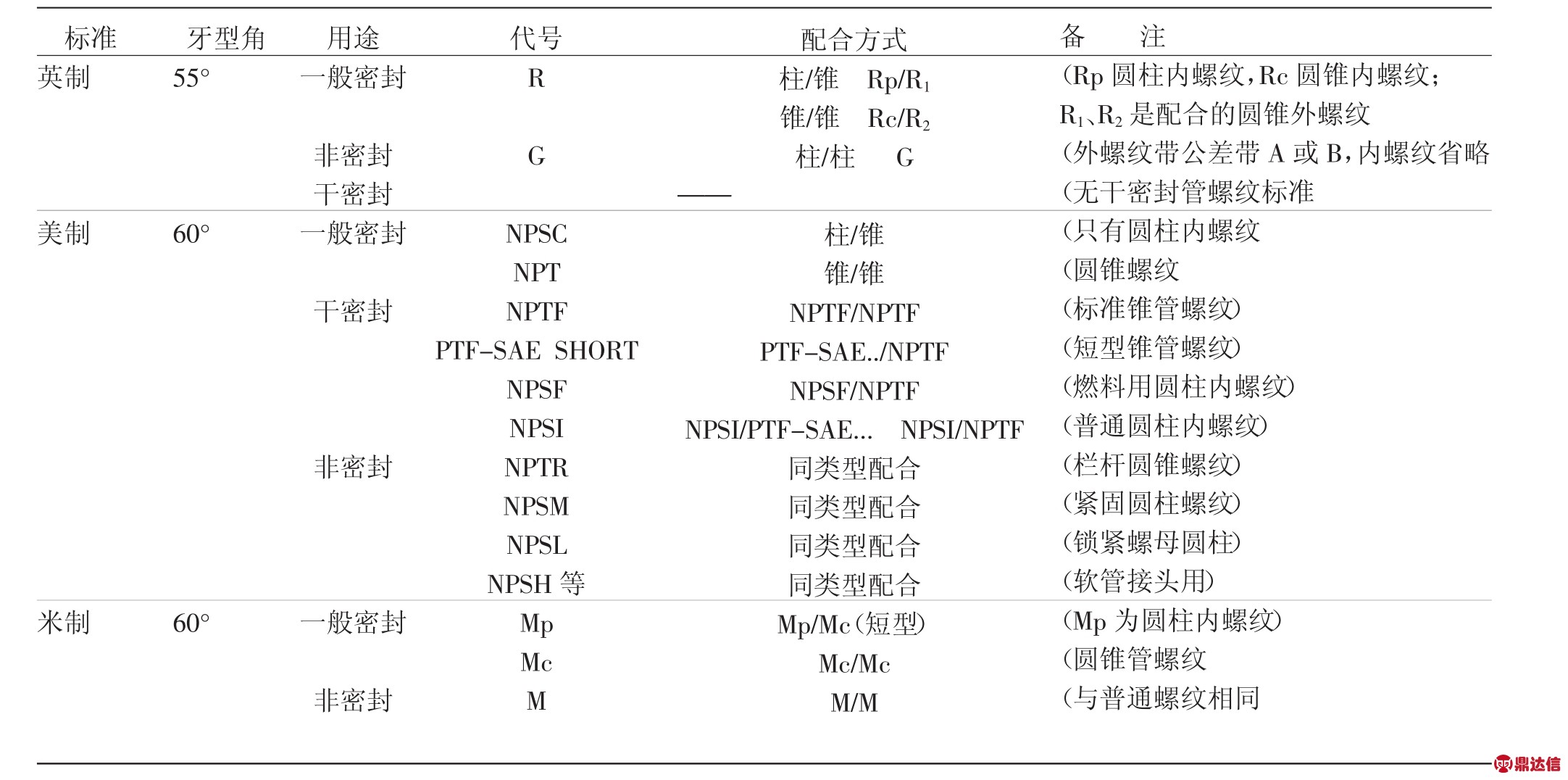 pagenumber_ebook=91,pagenumber_book=88