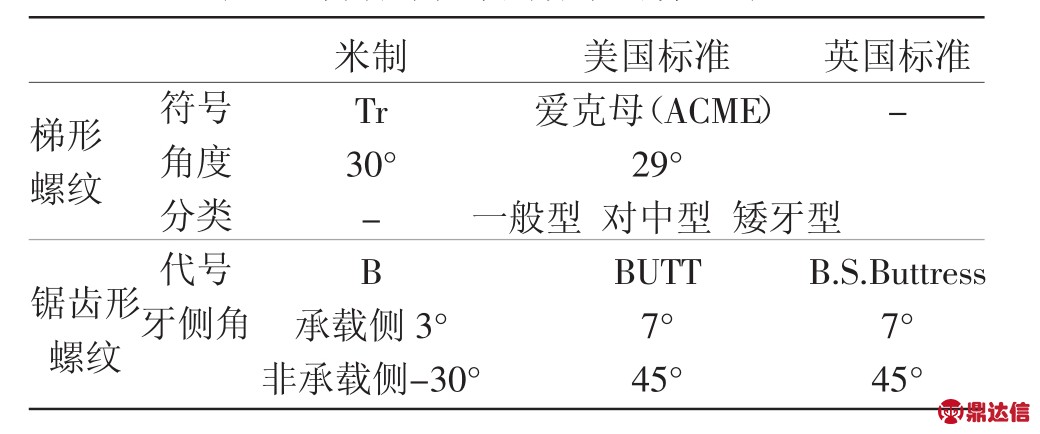 pagenumber_ebook=90,pagenumber_book=87