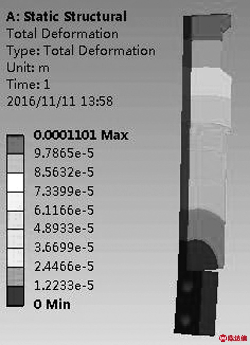 width=151,height=209,dpi=110