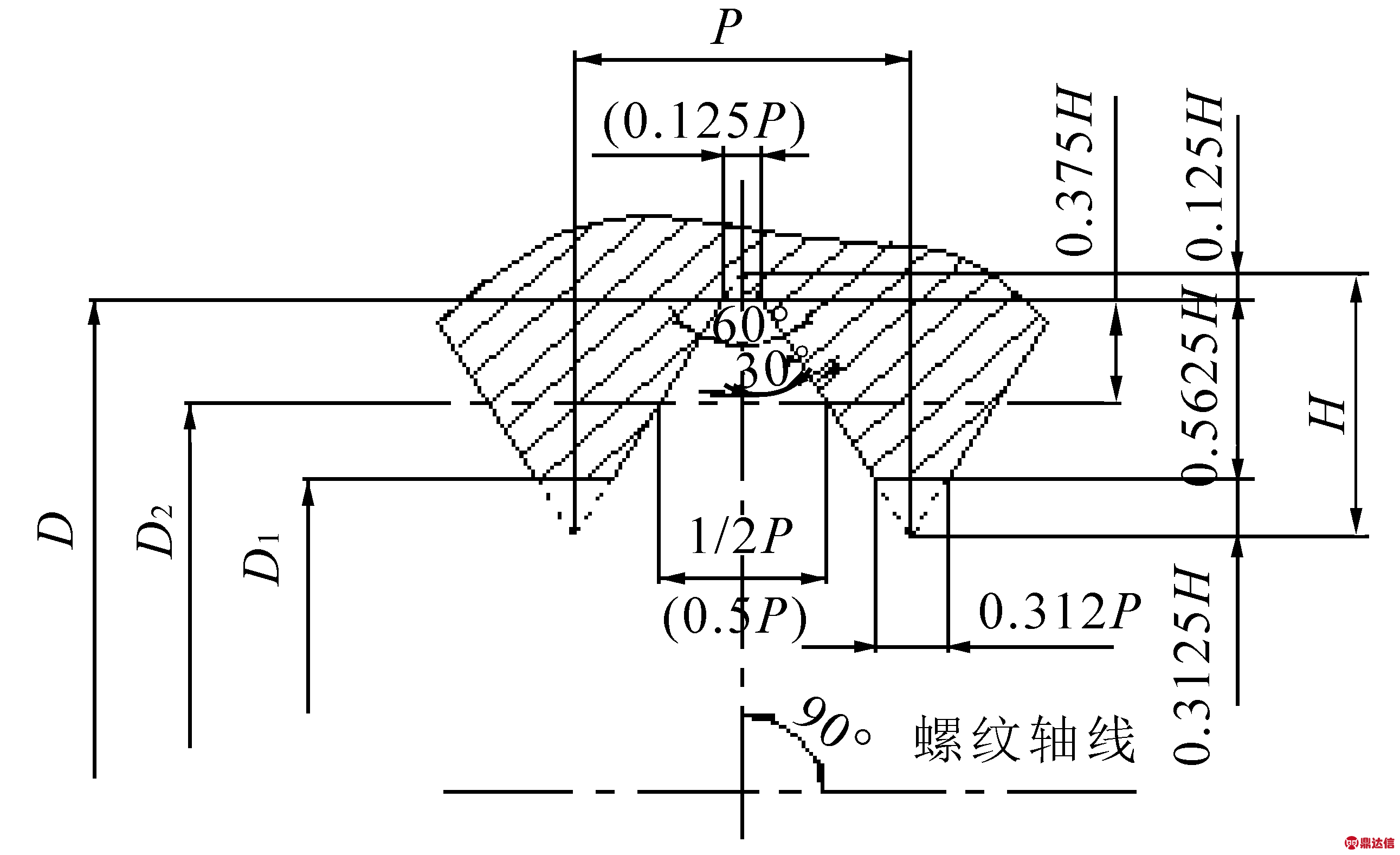 width=275,height=168,dpi=110
