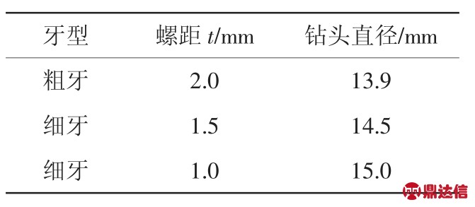 pagenumber_ebook=167,pagenumber_book=163