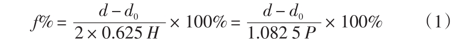 pagenumber_ebook=108,pagenumber_book=102