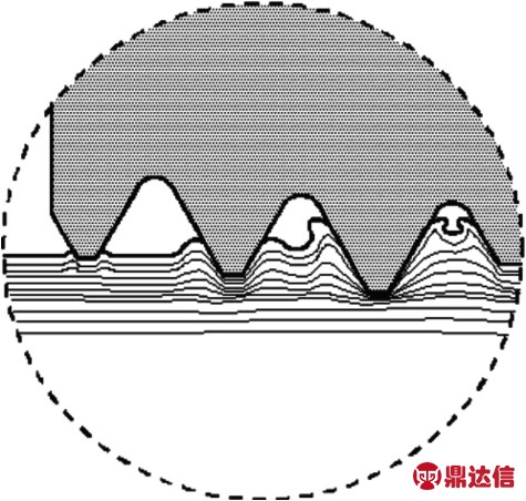 pagenumber_ebook=108,pagenumber_book=102