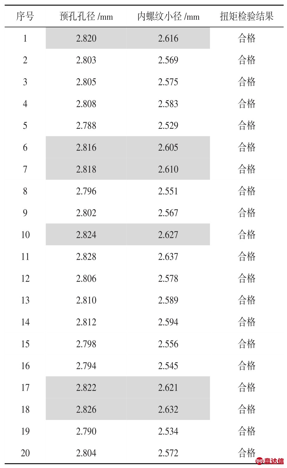 pagenumber_ebook=109,pagenumber_book=103