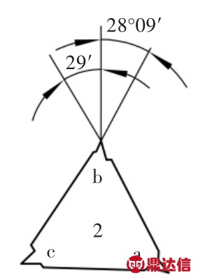 pagenumber_ebook=157,pagenumber_book=153