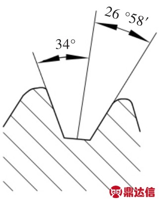 pagenumber_ebook=157,pagenumber_book=153