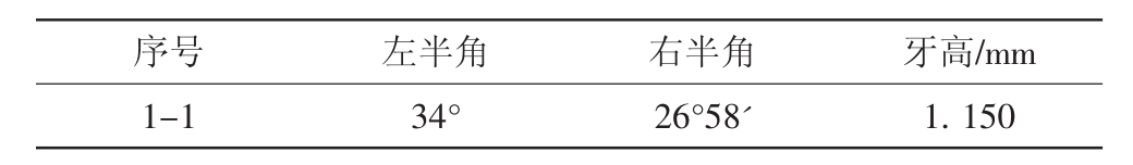 pagenumber_ebook=157,pagenumber_book=153