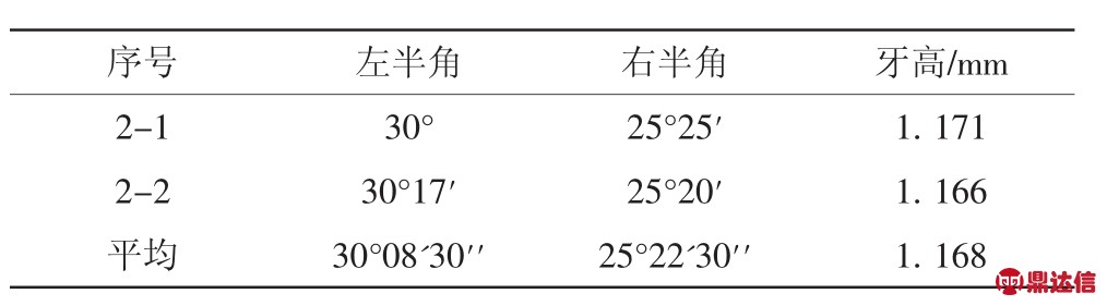 pagenumber_ebook=157,pagenumber_book=153