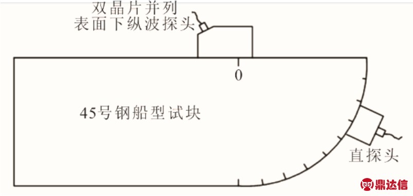 pagenumber_ebook=169,pagenumber_book=165