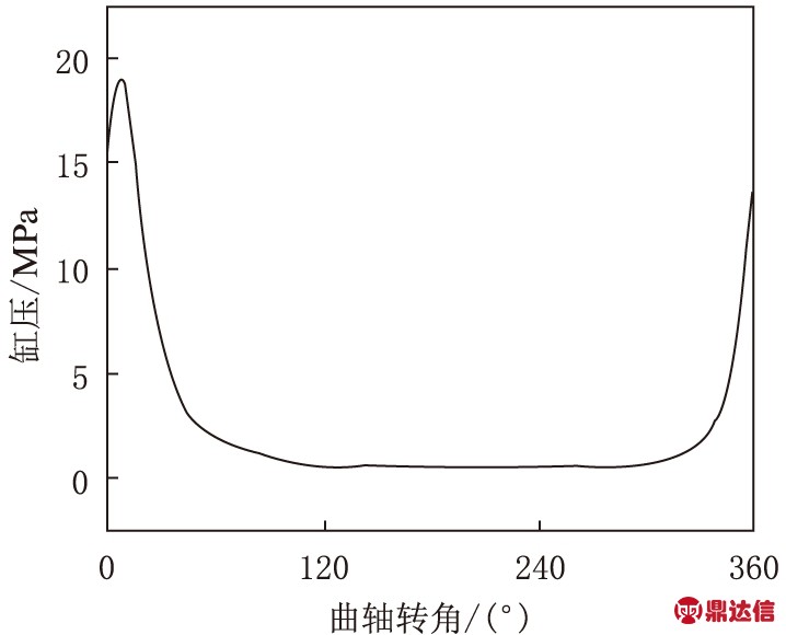width=263,height=212,dpi=110