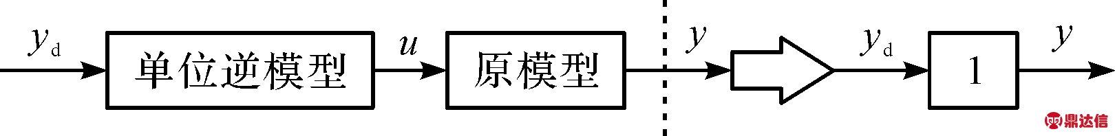 width=297,height=36,dpi=110