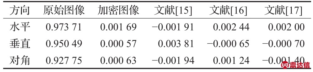 pagenumber_ebook=202,pagenumber_book=196