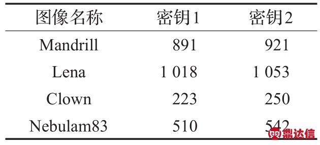 pagenumber_ebook=202,pagenumber_book=196