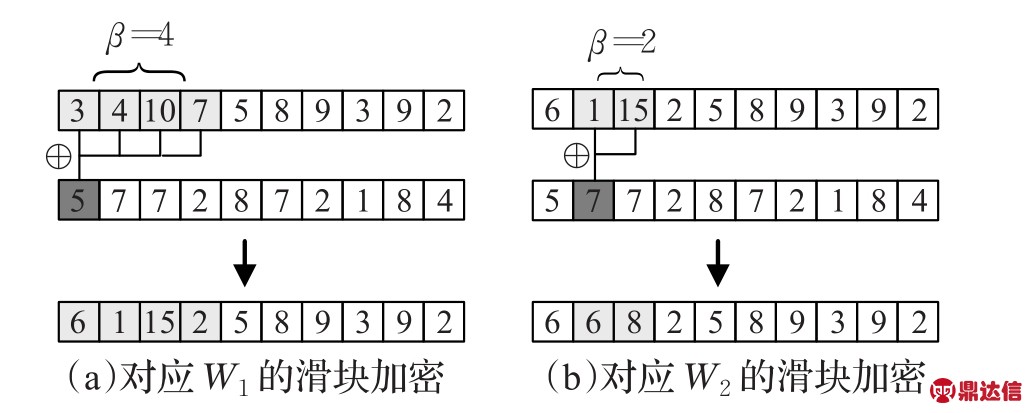pagenumber_ebook=200,pagenumber_book=194