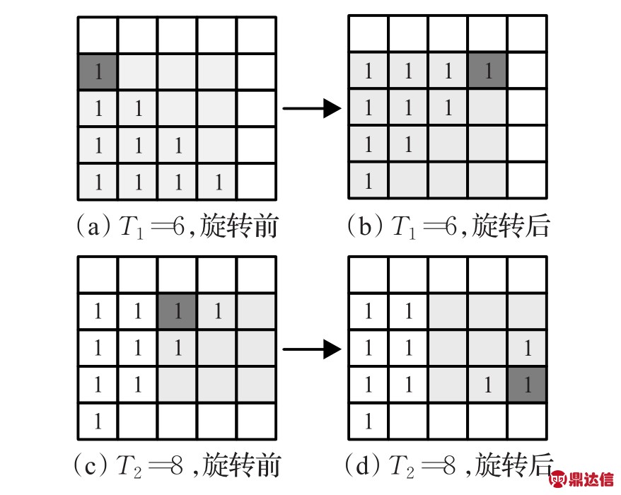 pagenumber_ebook=200,pagenumber_book=194