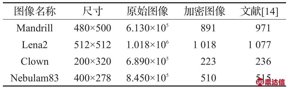 pagenumber_ebook=201,pagenumber_book=195