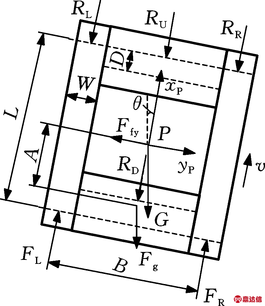 width=159,height=183,dpi=110